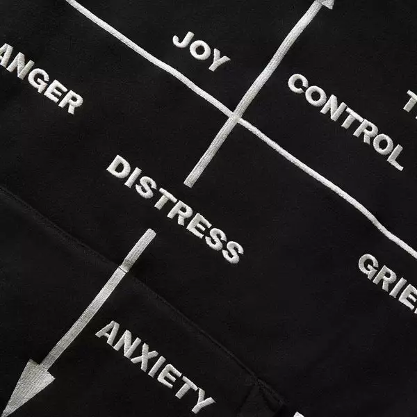 Pleasures HYSTERIA HOODIE BLACK 5 Pleasures HYSTERIA HOODIE BLACK - Image 3